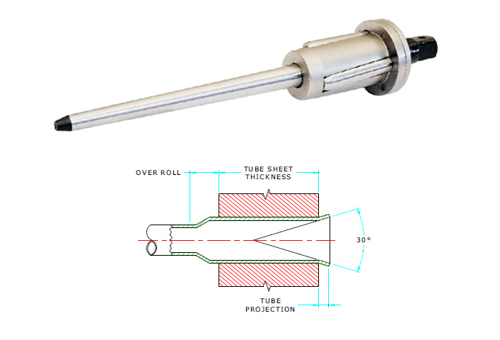 Flare Type 'BAF3'-3 Plain & 3 Flare Rollers